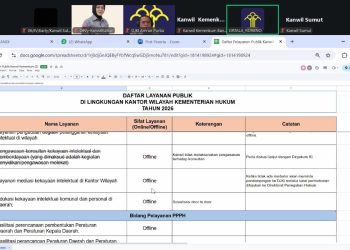Kemenkum Sulteng Tancap Gas Ukur Kepuasan Publik Lewat Survei Berbasis Data