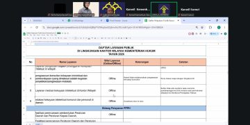 Kemenkum Sulteng Tancap Gas Ukur Kepuasan Publik Lewat Survei Berbasis Data