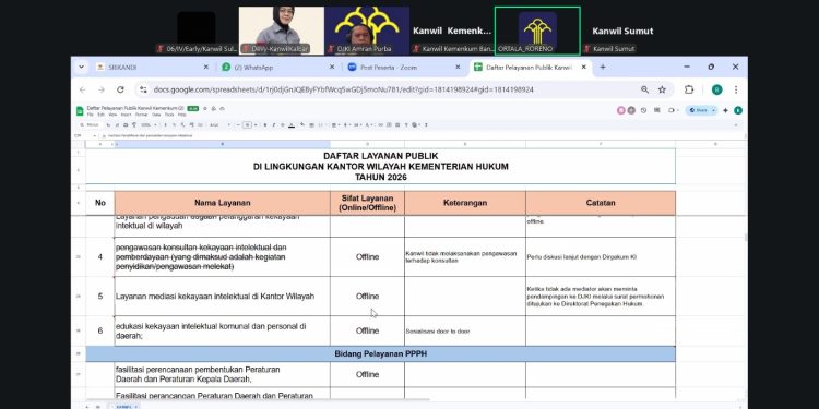 Kemenkum Sulteng Tancap Gas Ukur Kepuasan Publik Lewat Survei Berbasis Data