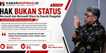 HAK bukan Status: Morowali dan Morowali Utara itu Daerah Pengolah