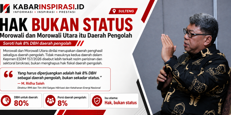 HAK bukan Status: Morowali dan Morowali Utara itu Daerah Pengolah