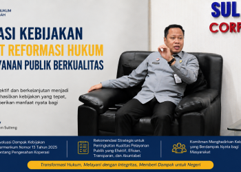 Kaji Regulasi dan Pelayanan Publik, Kemenkum Sulteng Bersama Mitra Strategis Perkuat Reformasi Hukum